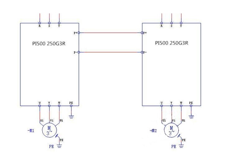 “三科變頻器”