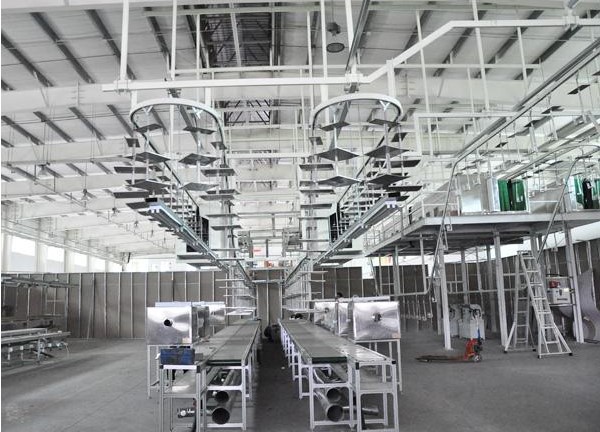 “三科變頻器”