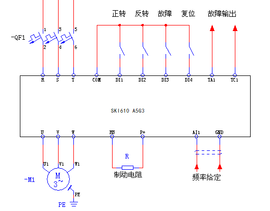 “三科變頻器”