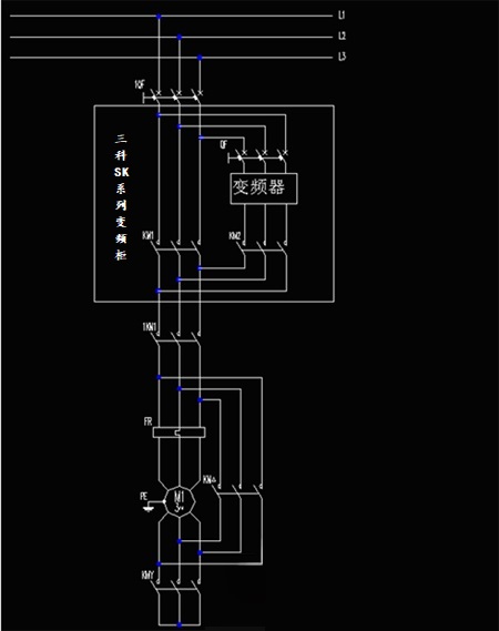 “三科變頻器”